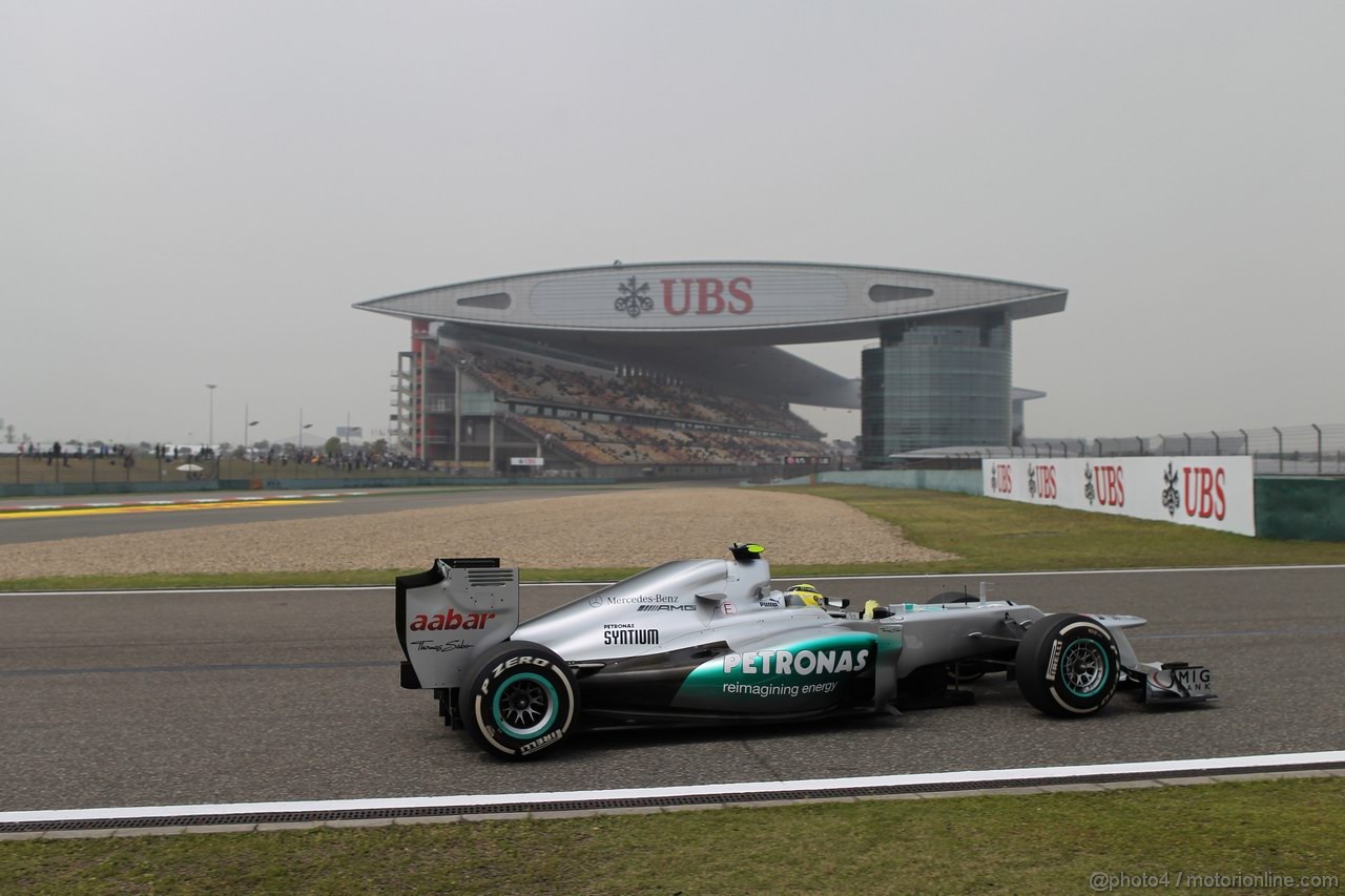 GP CHINA - Qualifiche e Prove Libere 3