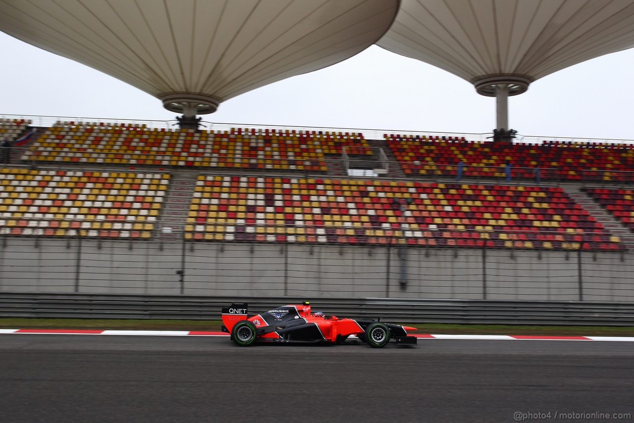 GP CHINA - Prove Libere