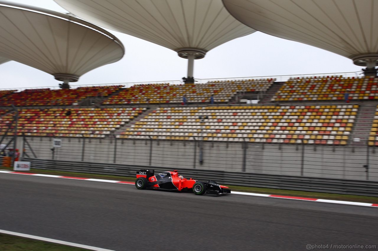GP CHINA - Prove Libere