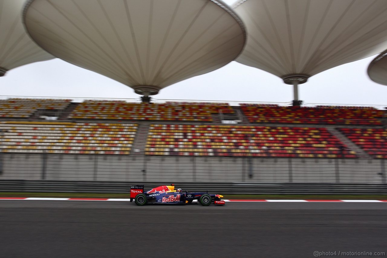 GP CHINA - Prove Libere