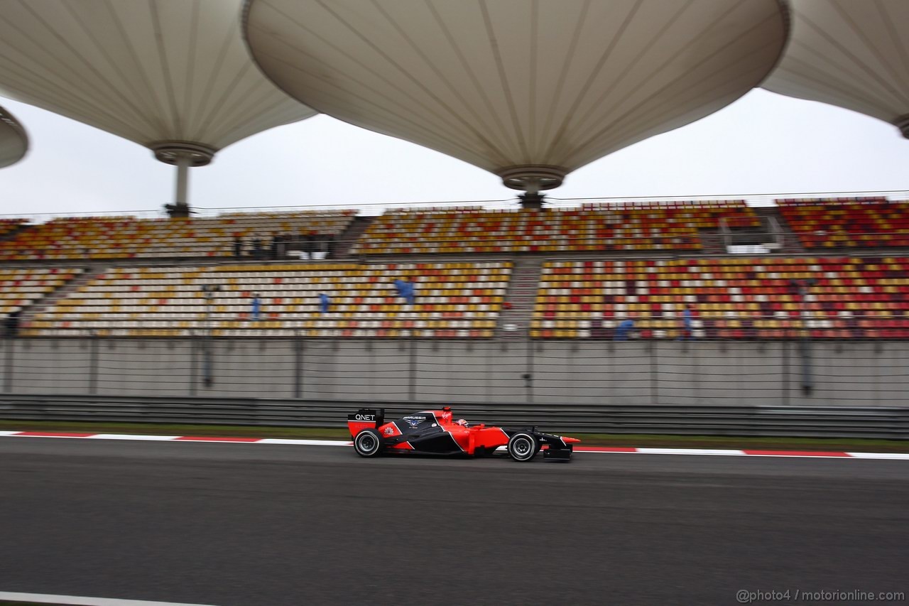 GP CHINA - Prove Libere