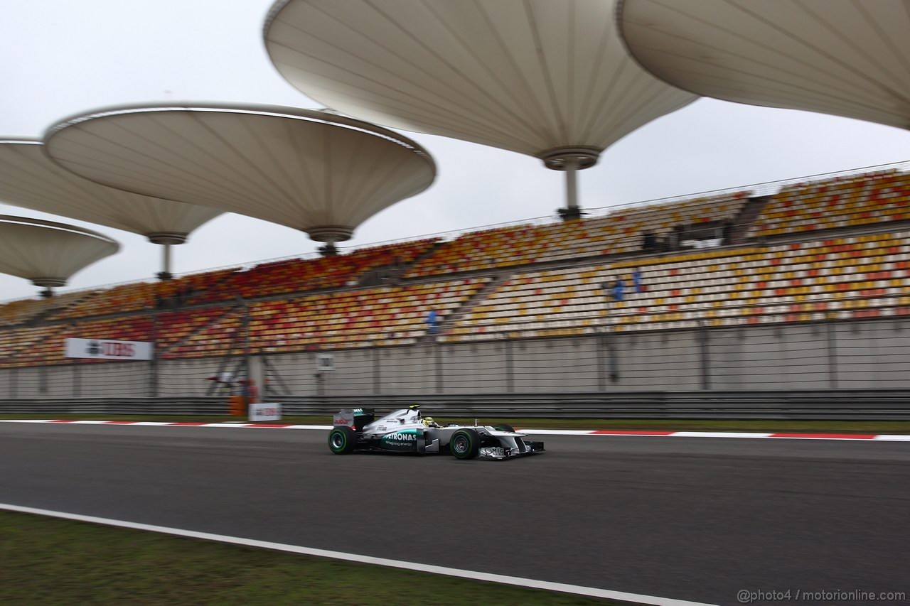 GP CHINA - Prove Libere