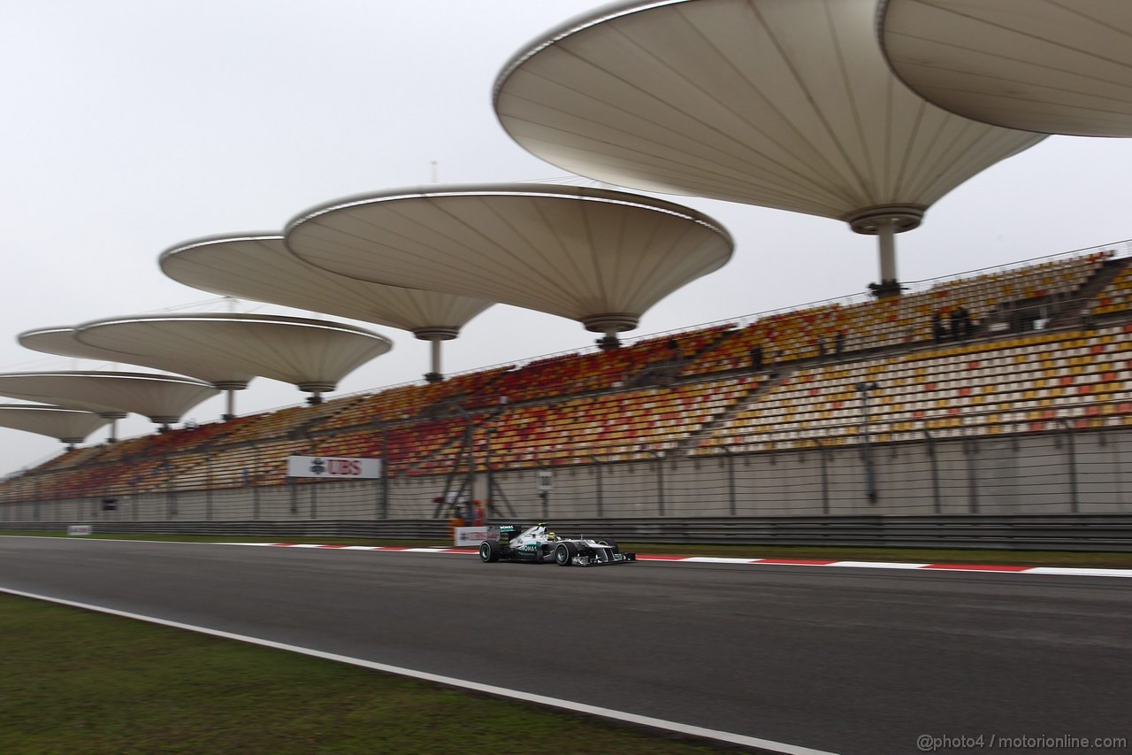 GP CHINA - Prove Libere