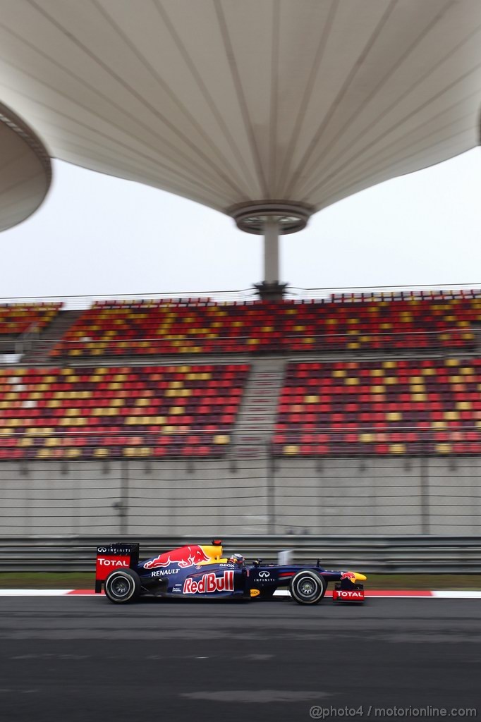 GP CHINA - Prove Libere