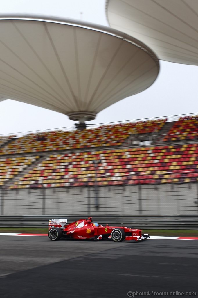 GP CHINA - Prove Libere