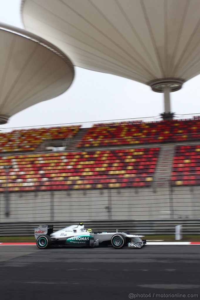 GP CHINA - Prove Libere