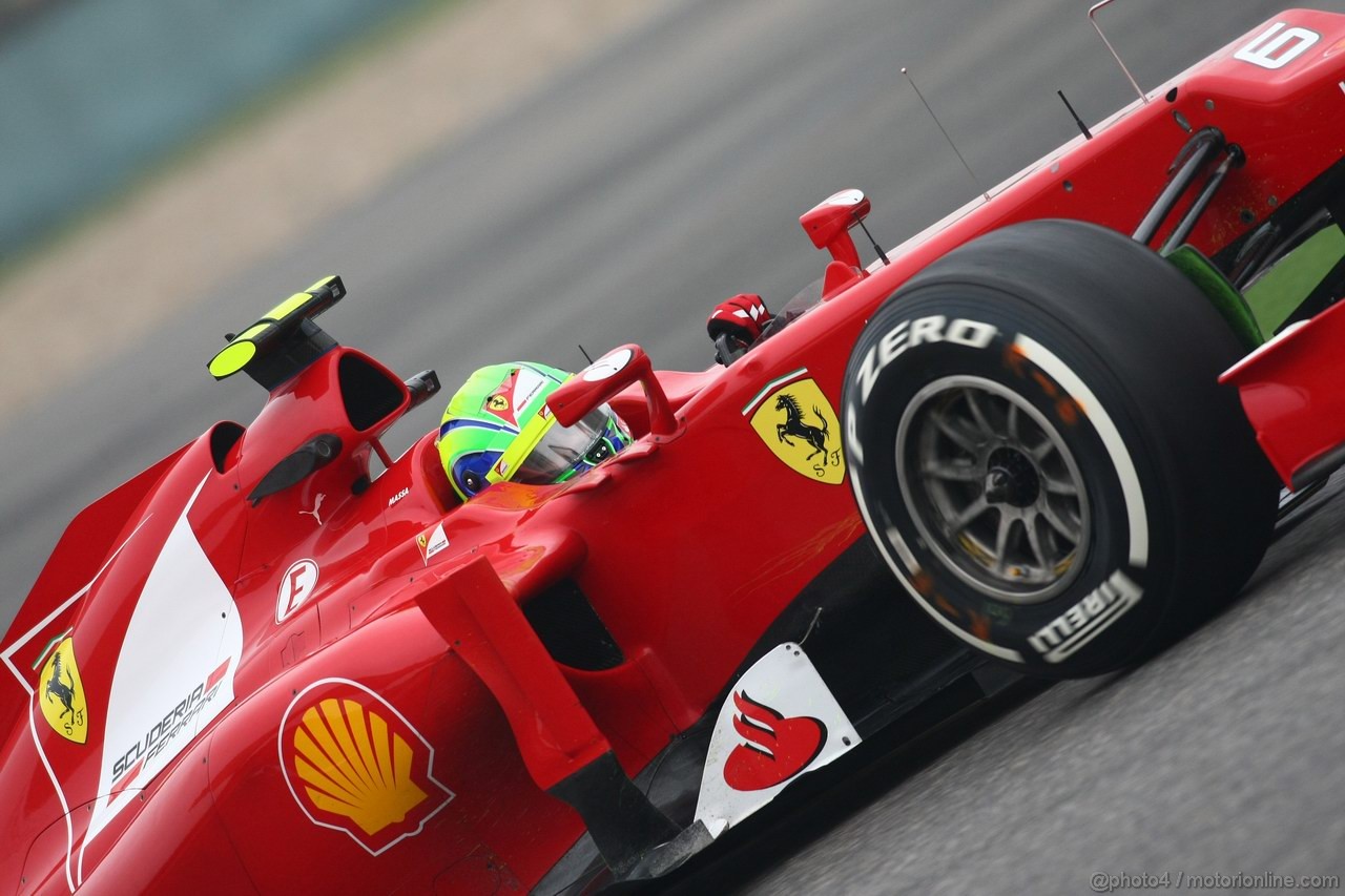 GP CHINA - Prove Libere