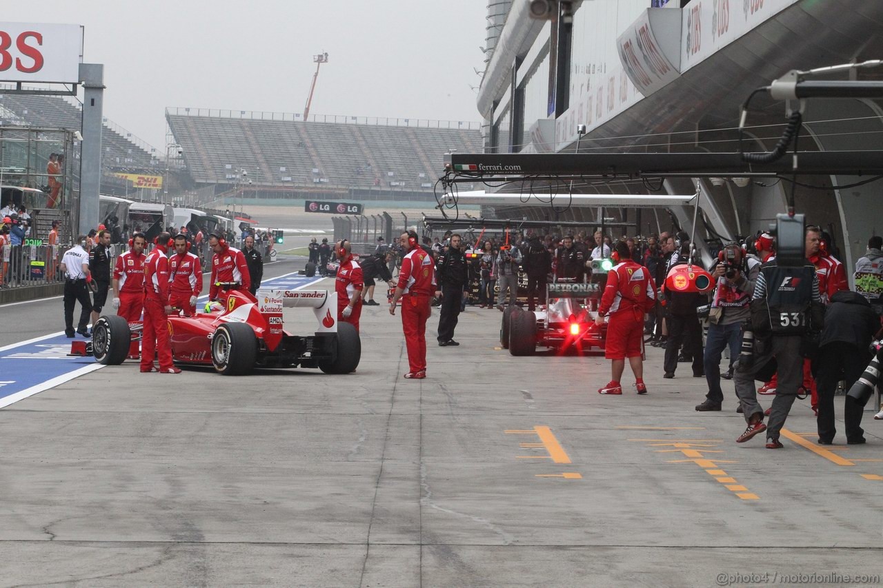 GP CHINA - Prove Libere