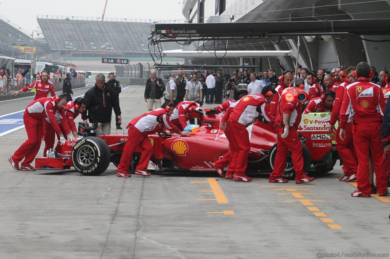 GP CHINA - Prove Libere