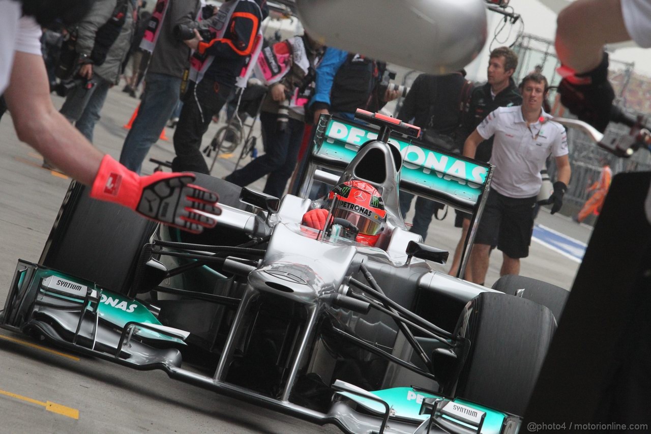 GP CHINA - Prove Libere