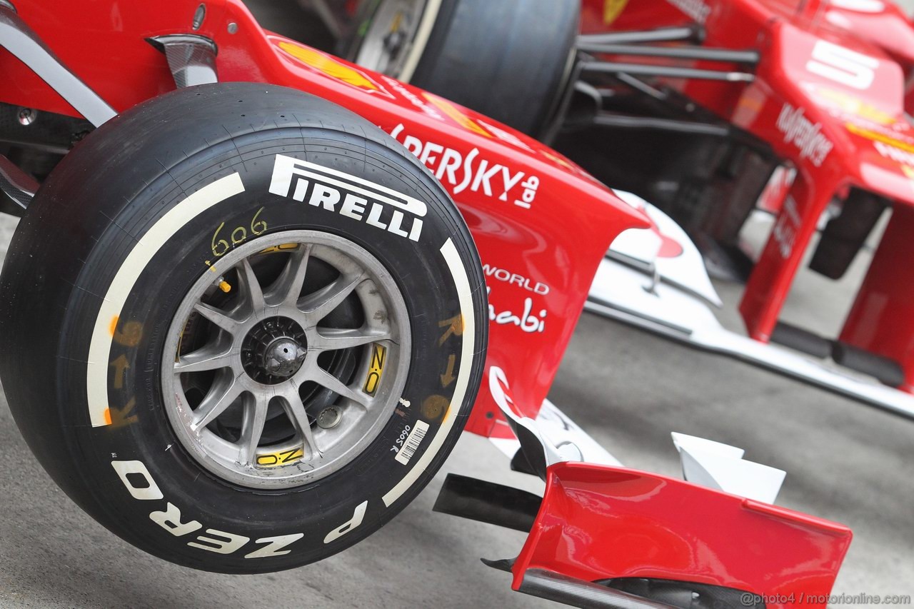 GP CHINA - Prove Libere