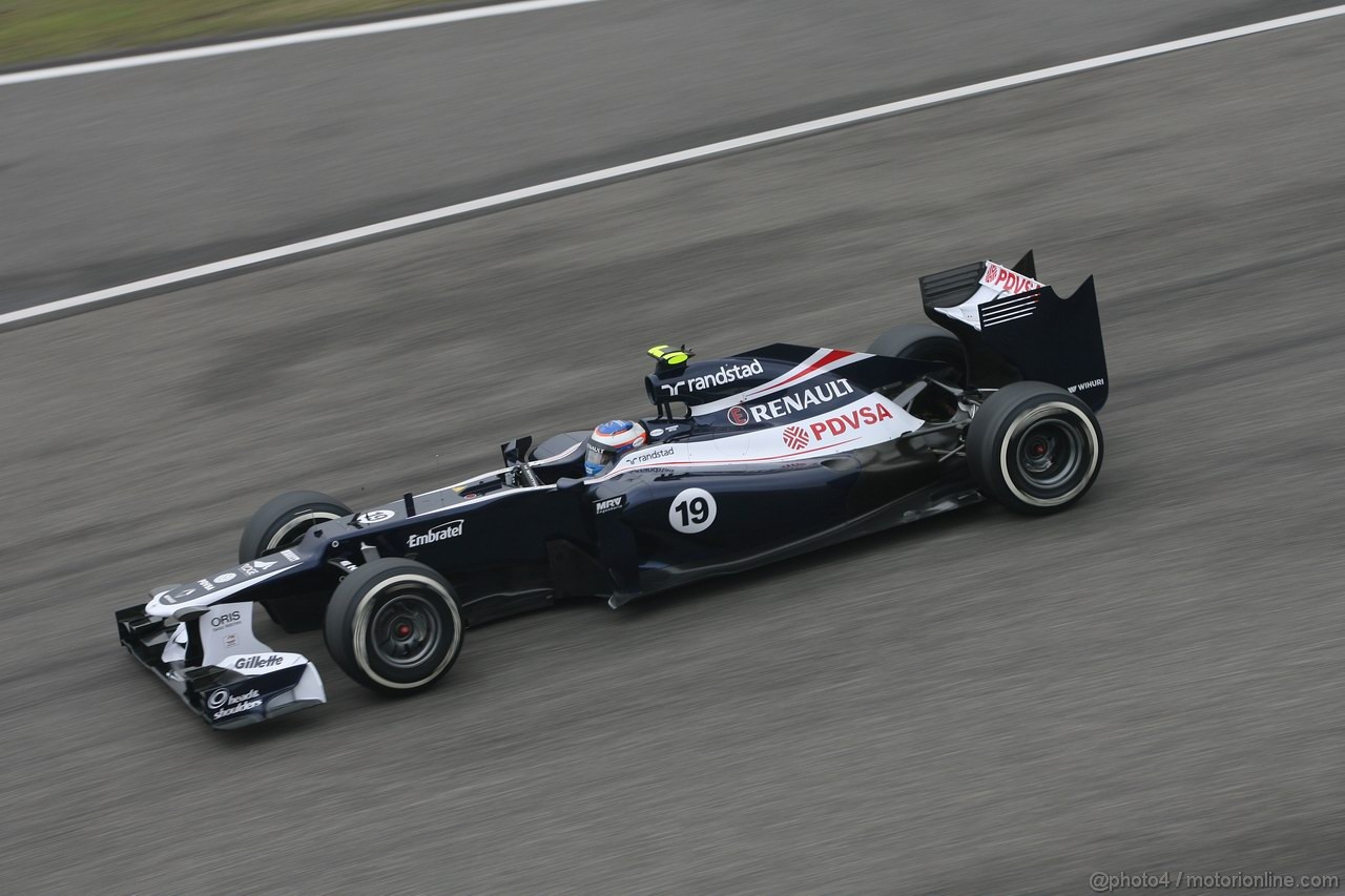 GP CHINA - Prove Libere