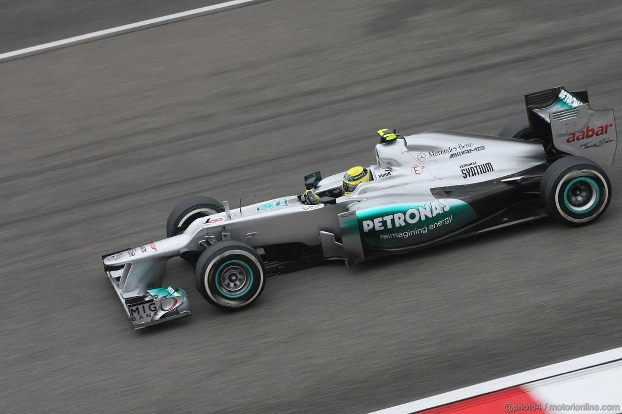 GP CHINA - Prove Libere