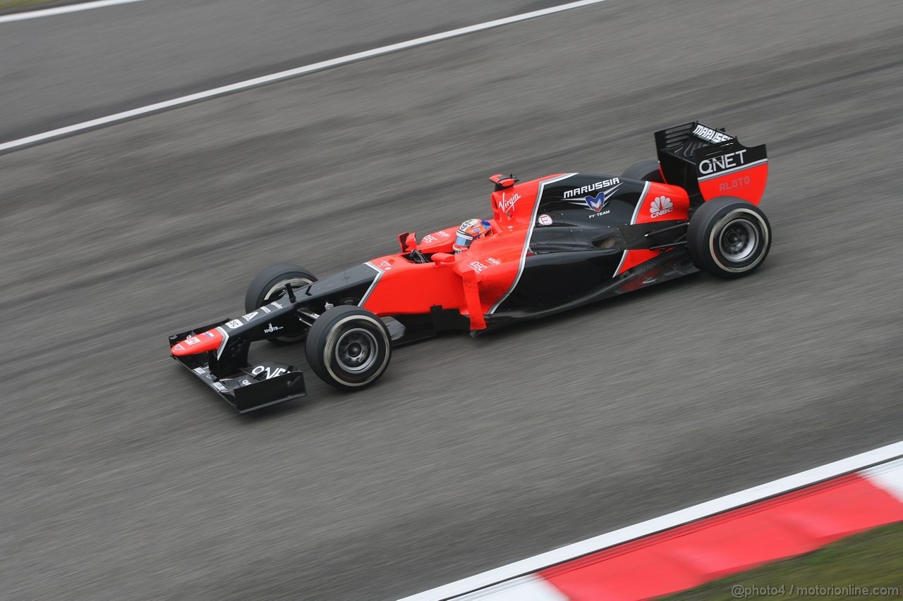 GP CHINA - Prove Libere