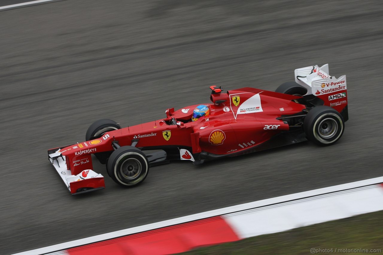 GP CHINA - Prove Libere