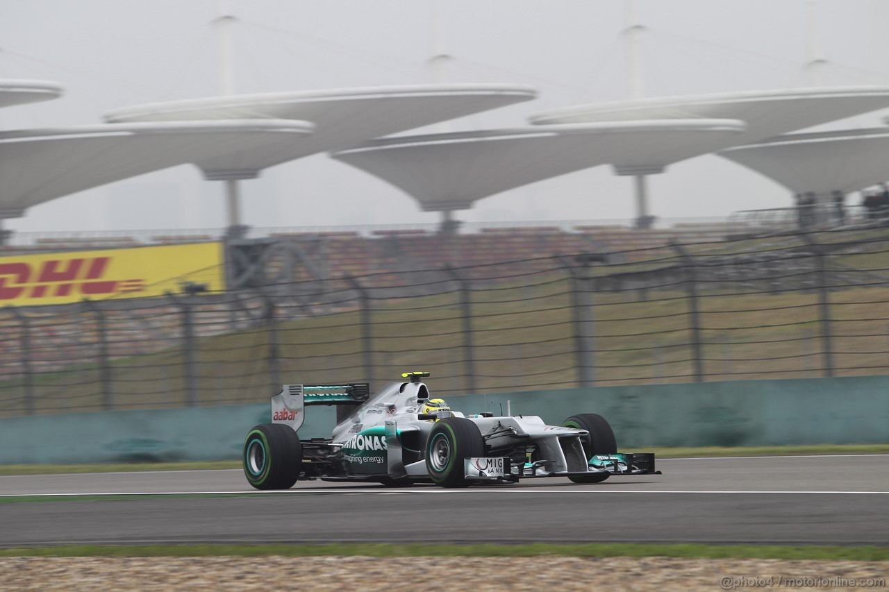 GP CHINA - Prove Libere