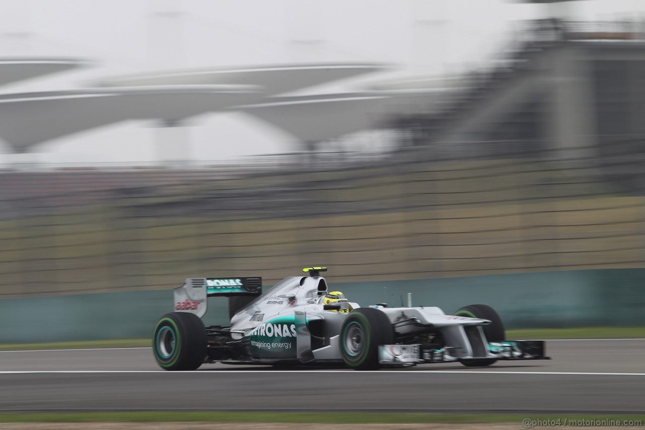 GP CHINA - Prove Libere