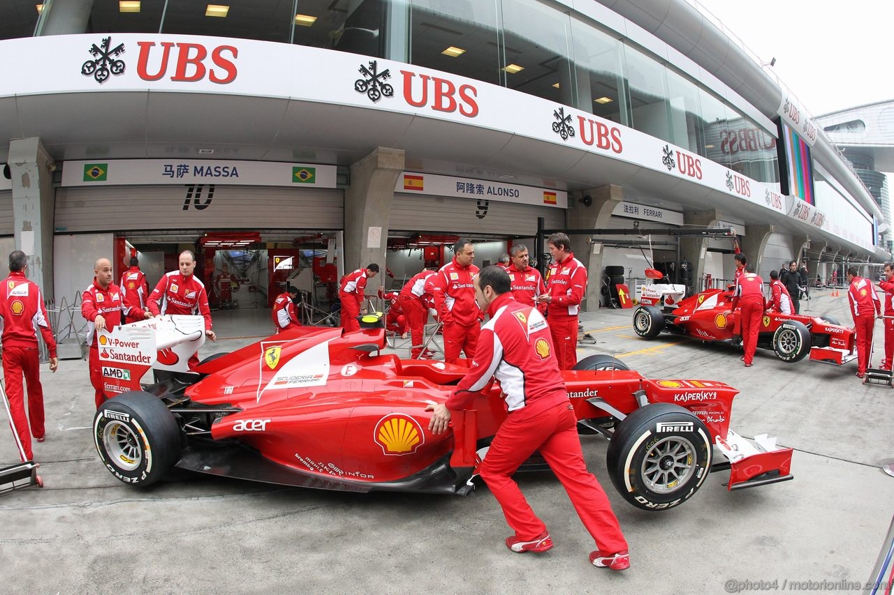 GP CHINA - Prove Libere