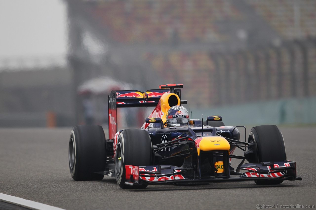 GP CHINA - Prove Libere