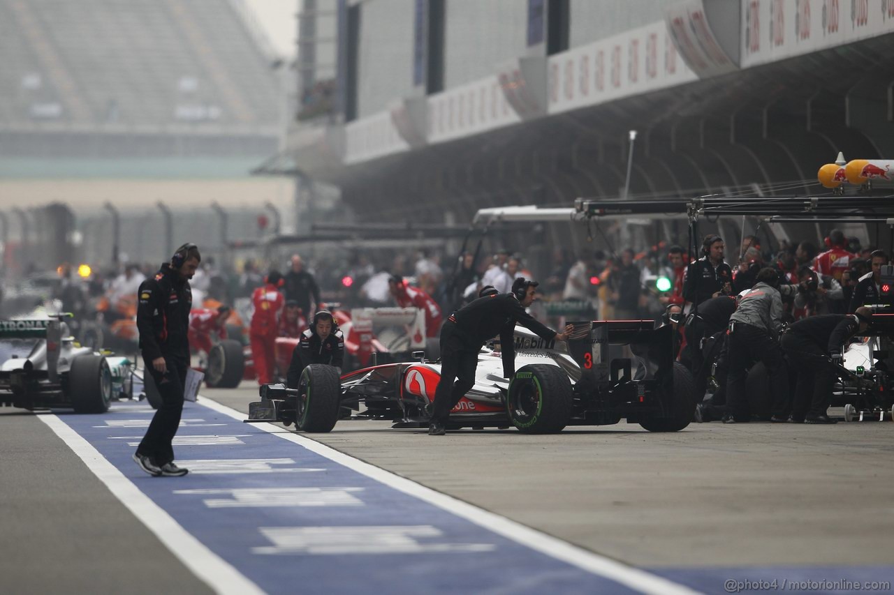 GP CHINA - Prove Libere
