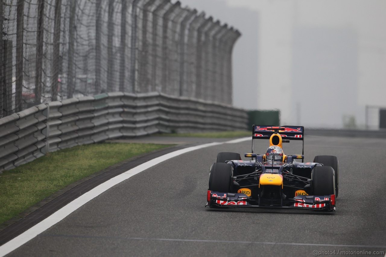 GP CHINA - Prove Libere