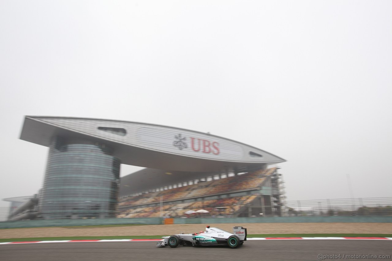 GP CHINA - Prove Libere