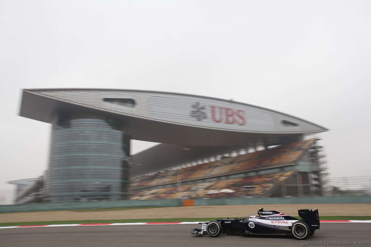 GP CHINA - Prove Libere