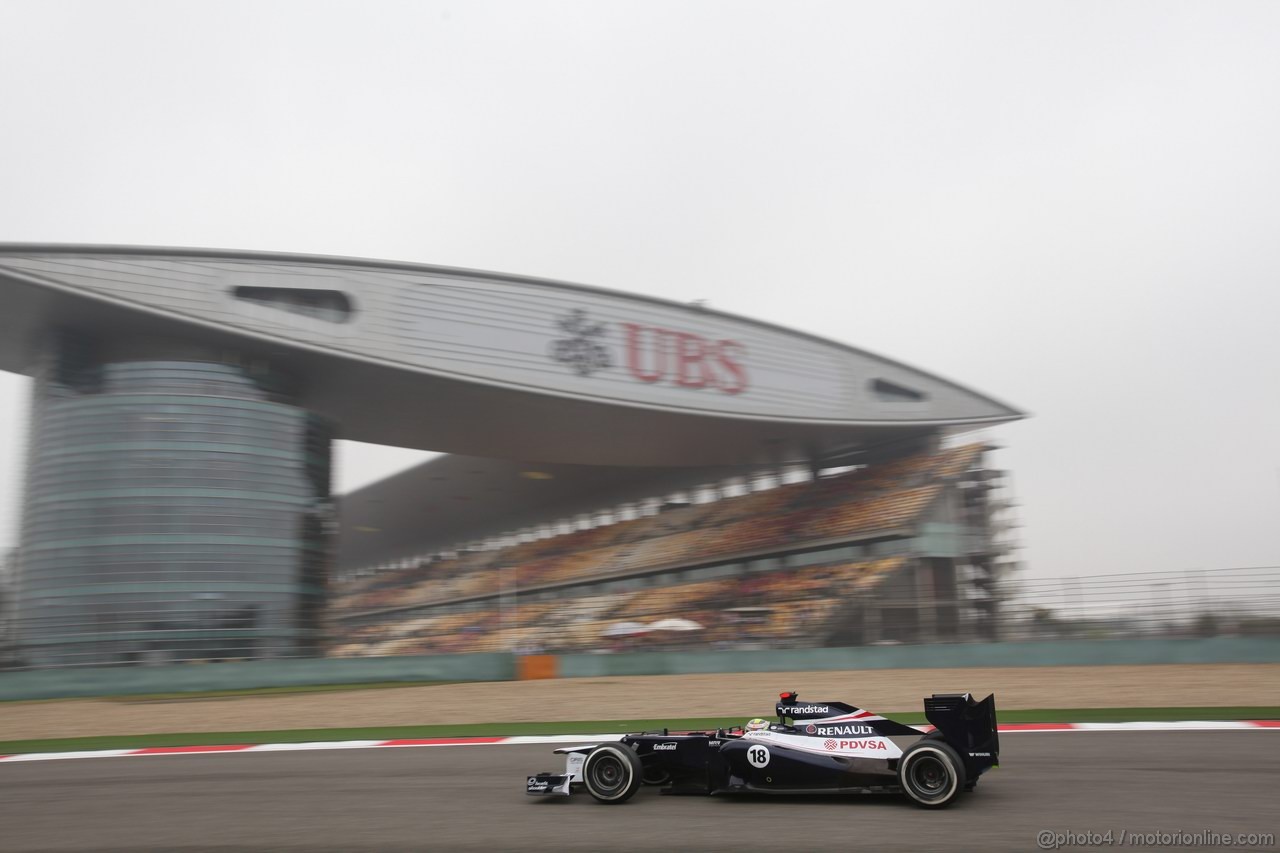 GP CHINA - Prove Libere