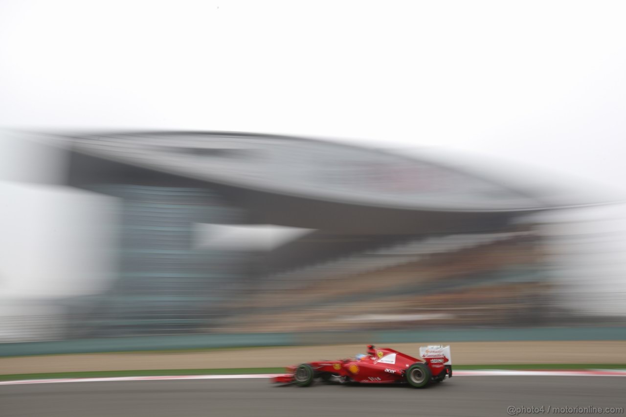 GP CHINA - Prove Libere