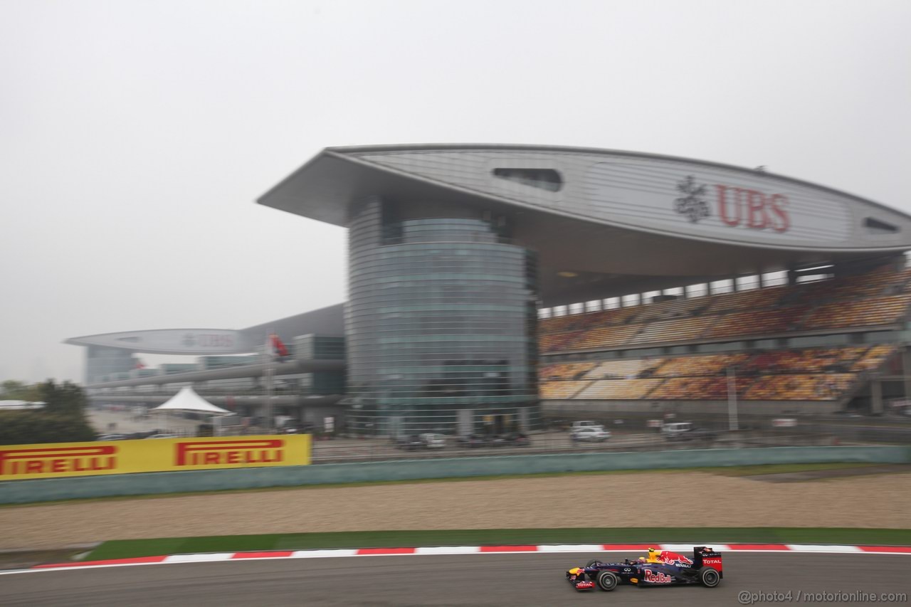GP CHINA - Prove Libere