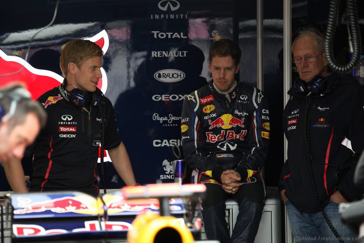 GP CHINA - Prove Libere