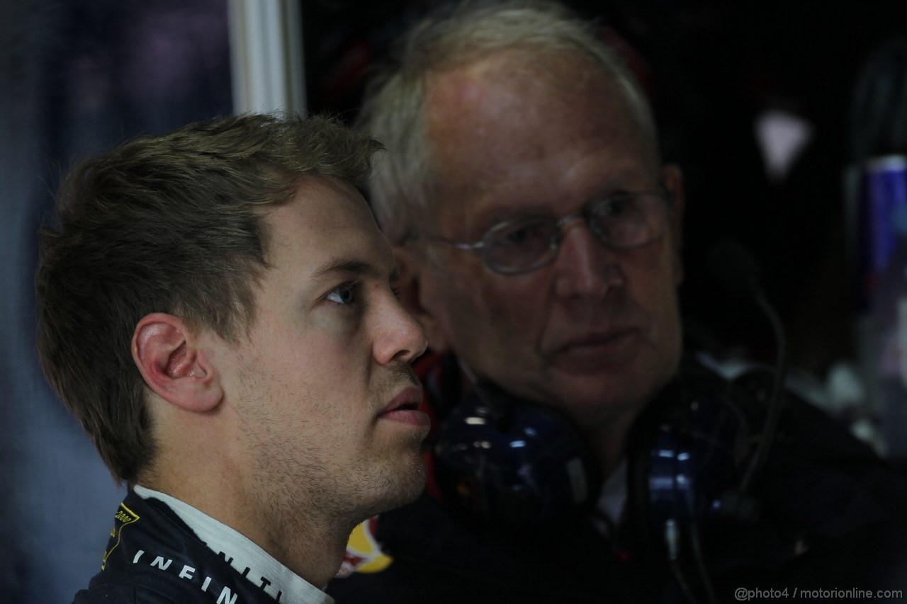 GP CHINA - Prove Libere