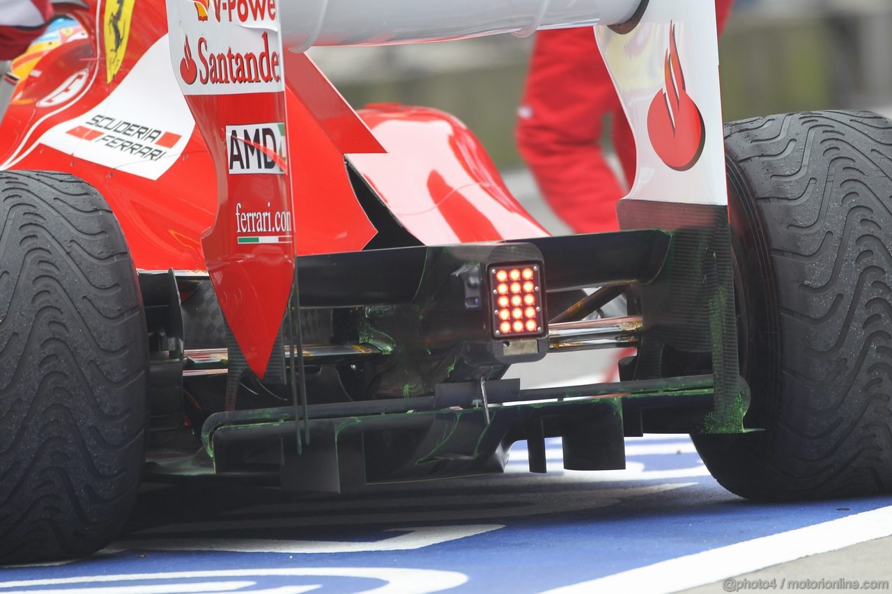 GP CHINA - Prove Libere