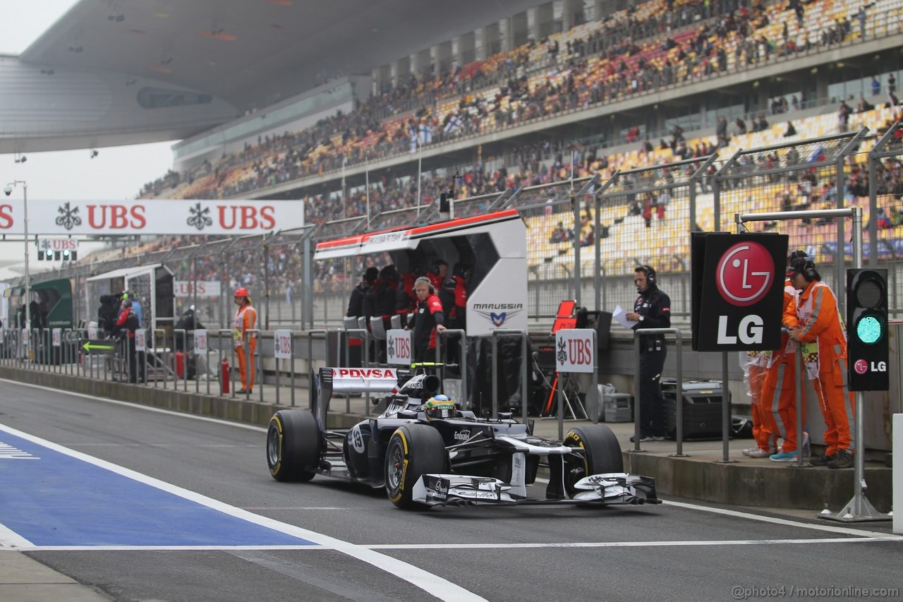 GP CHINA - Prove Libere