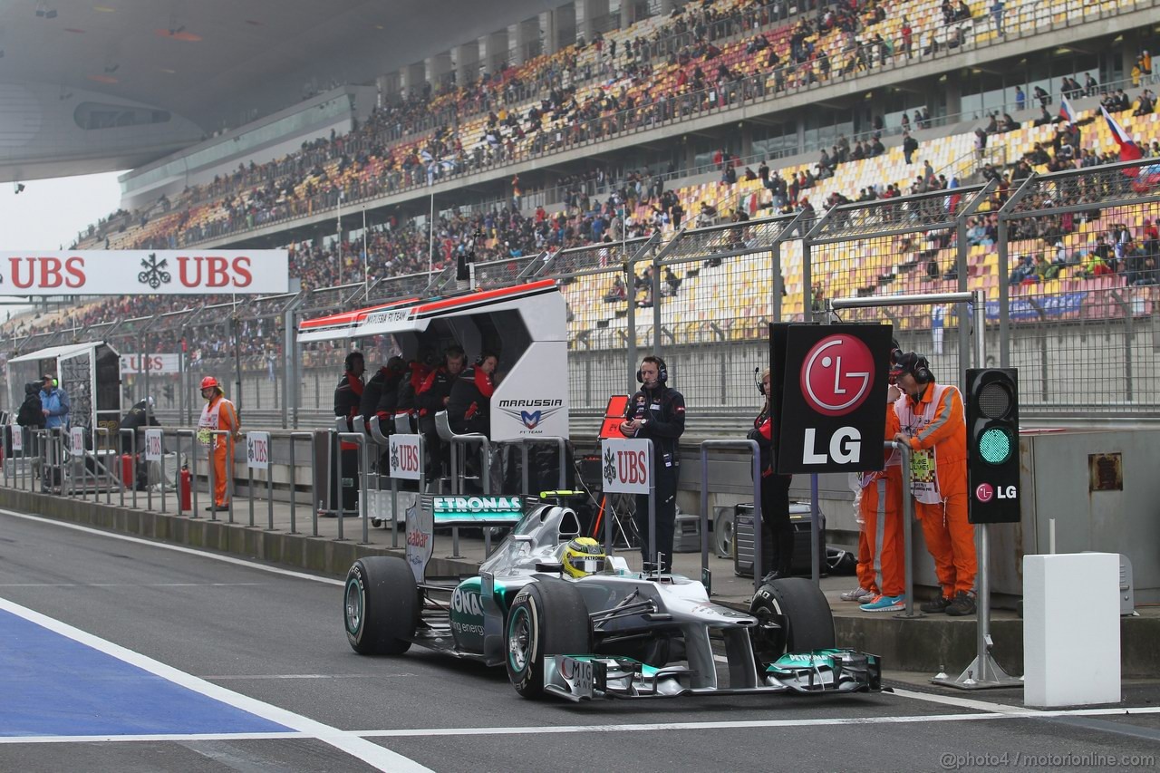 GP CHINA - Prove Libere