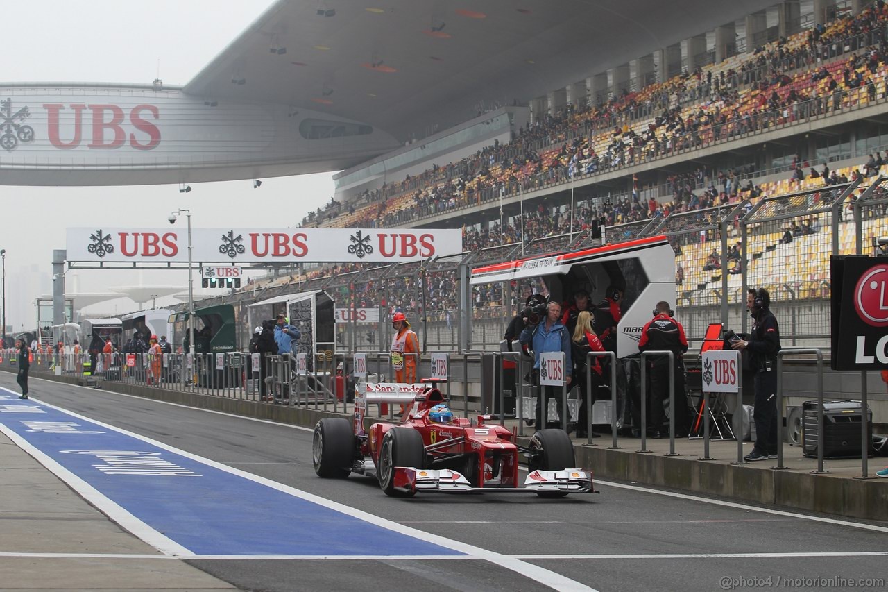 GP CHINA - Prove Libere
