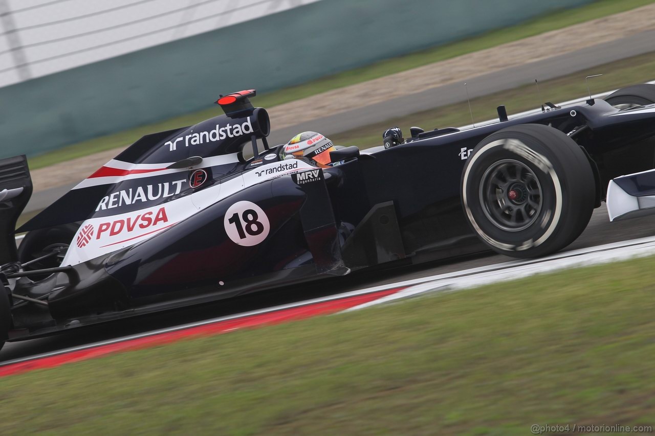 GP CHINA - Prove Libere