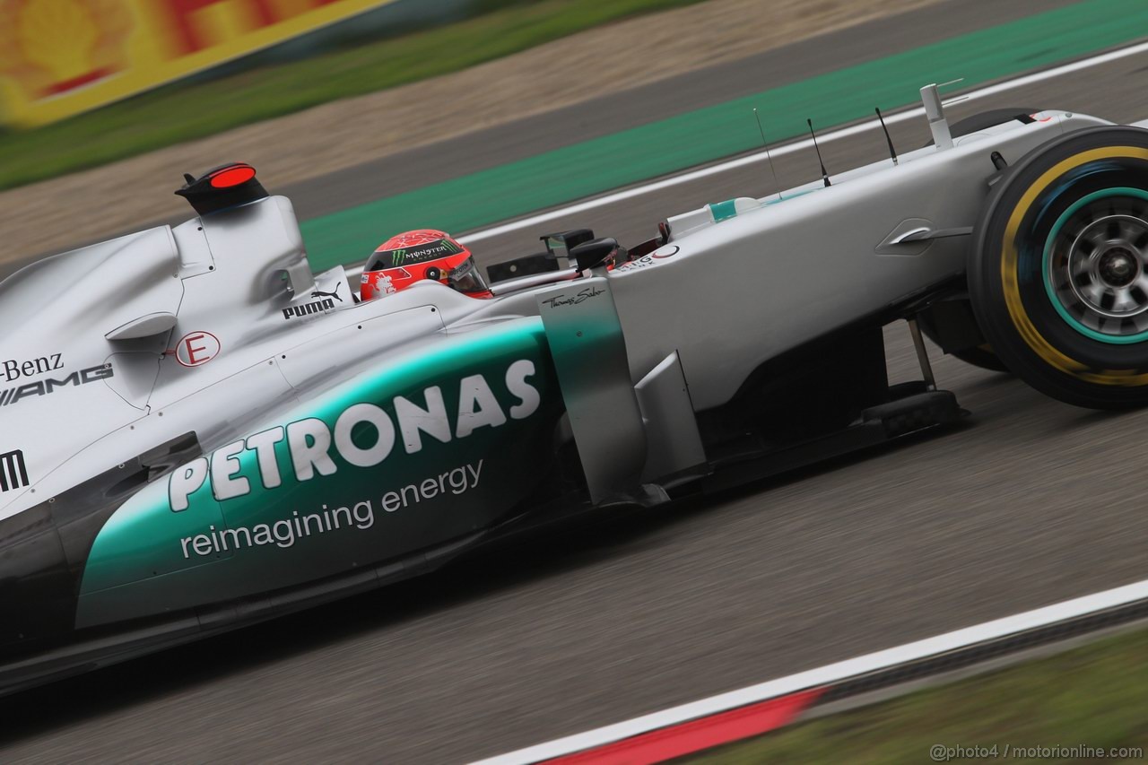 GP CHINA - Prove Libere