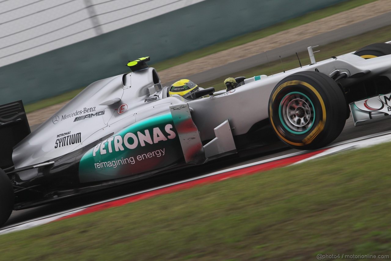 GP CHINA - Prove Libere