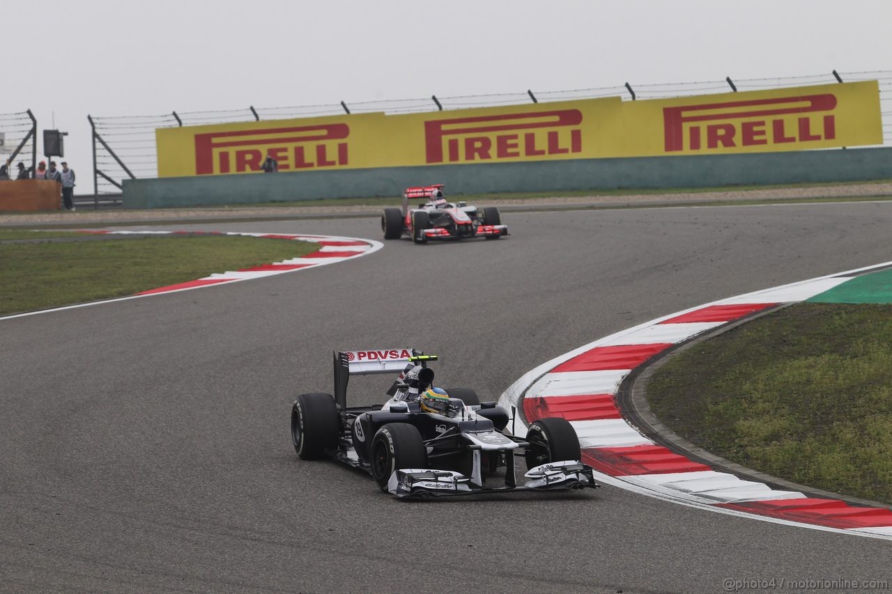 GP CHINA - Prove Libere