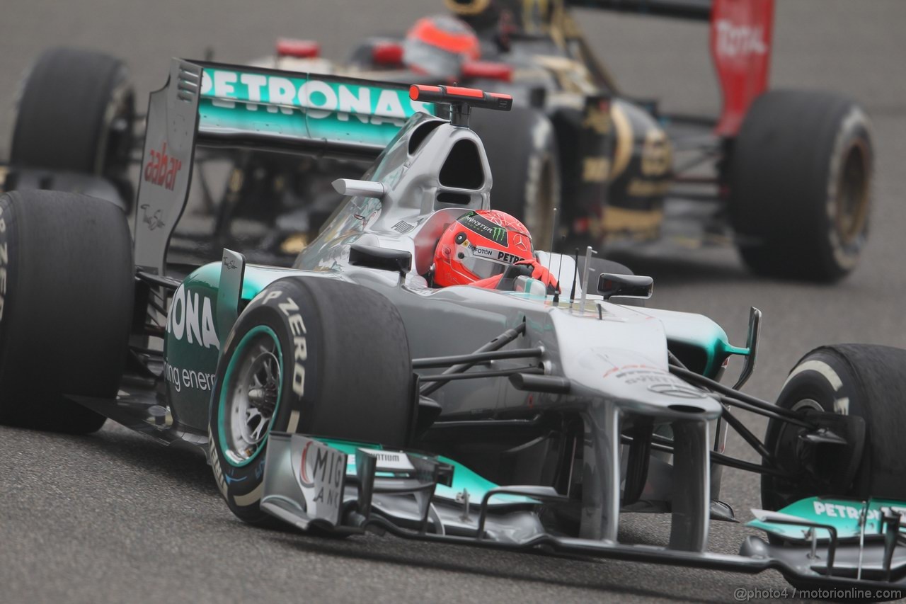 GP CHINA - Prove Libere