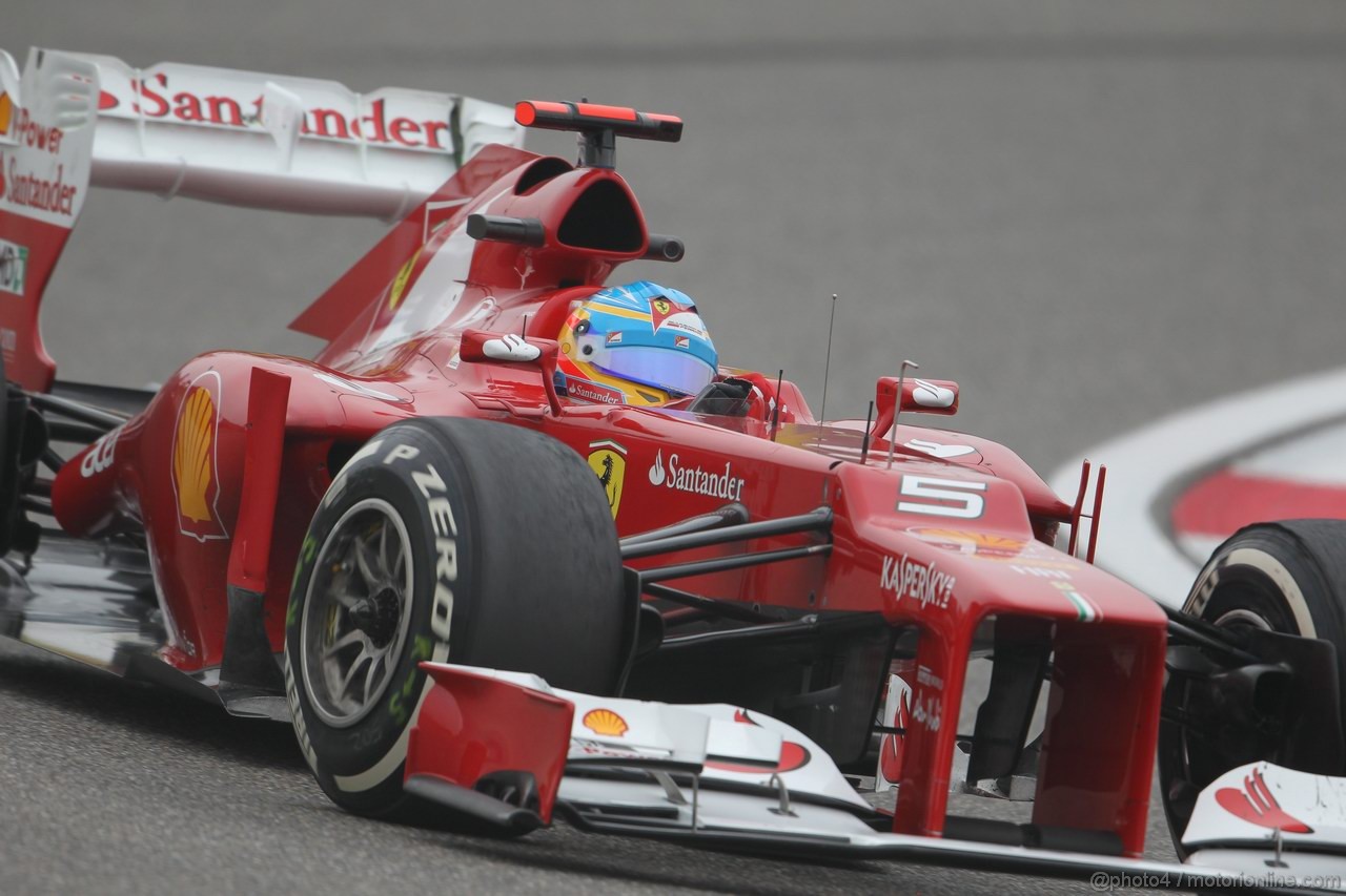 GP CHINA - Prove Libere