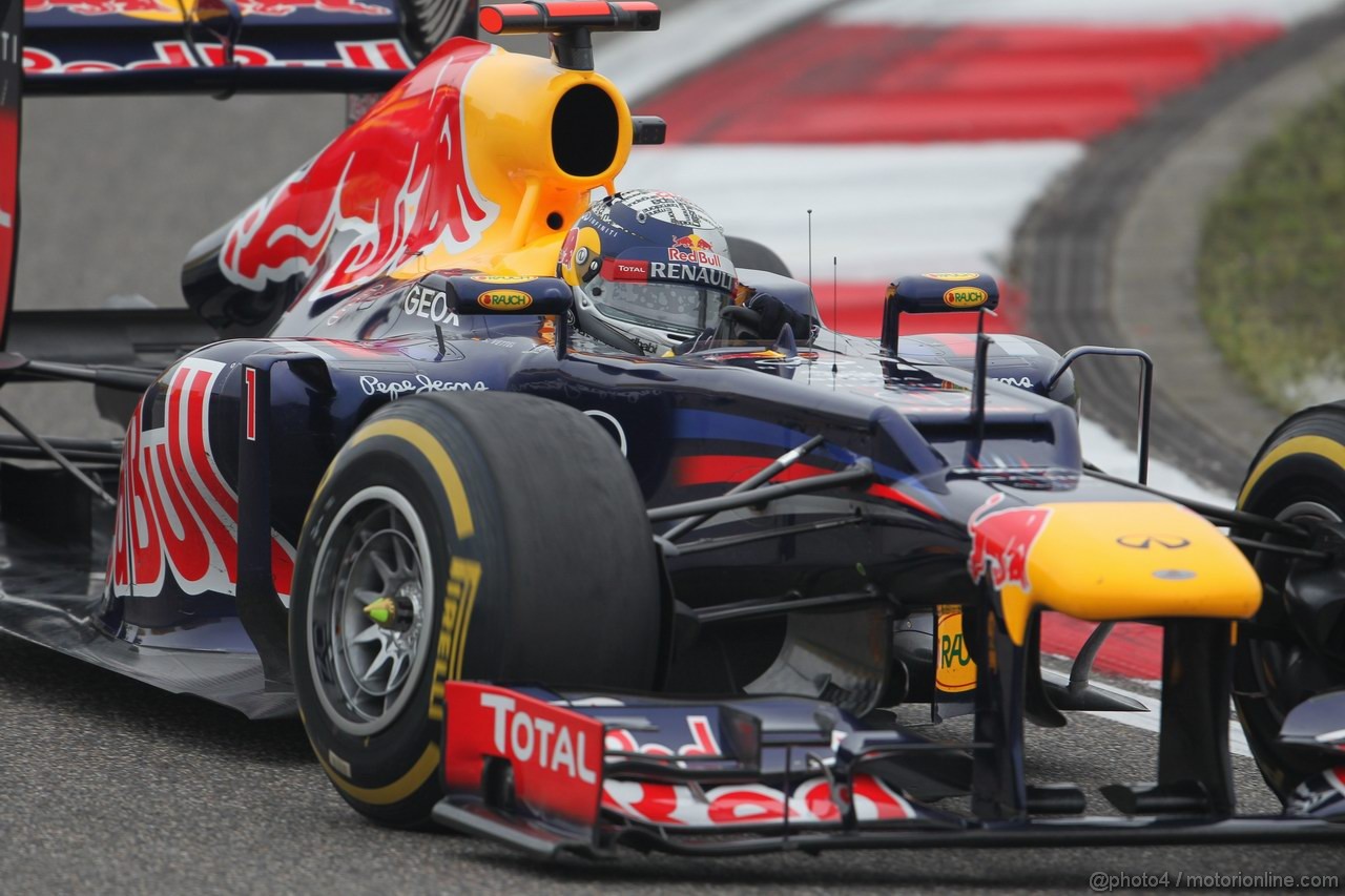 GP CHINA - Prove Libere