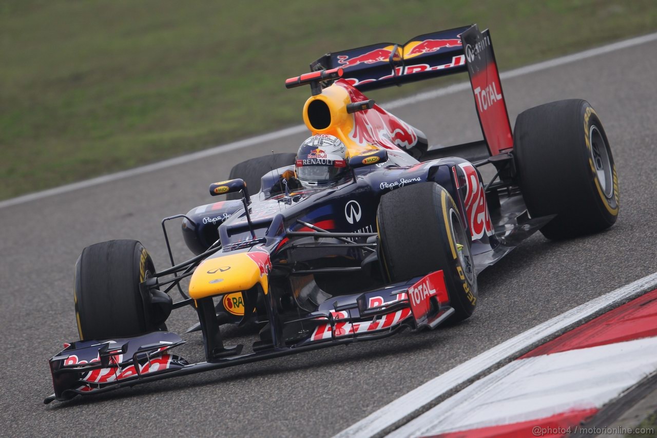 GP CHINA - Prove Libere