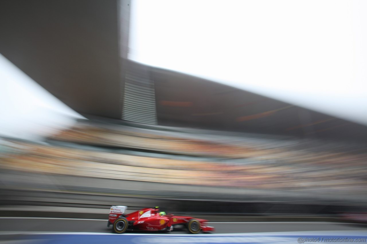 GP CHINA - Prove Libere