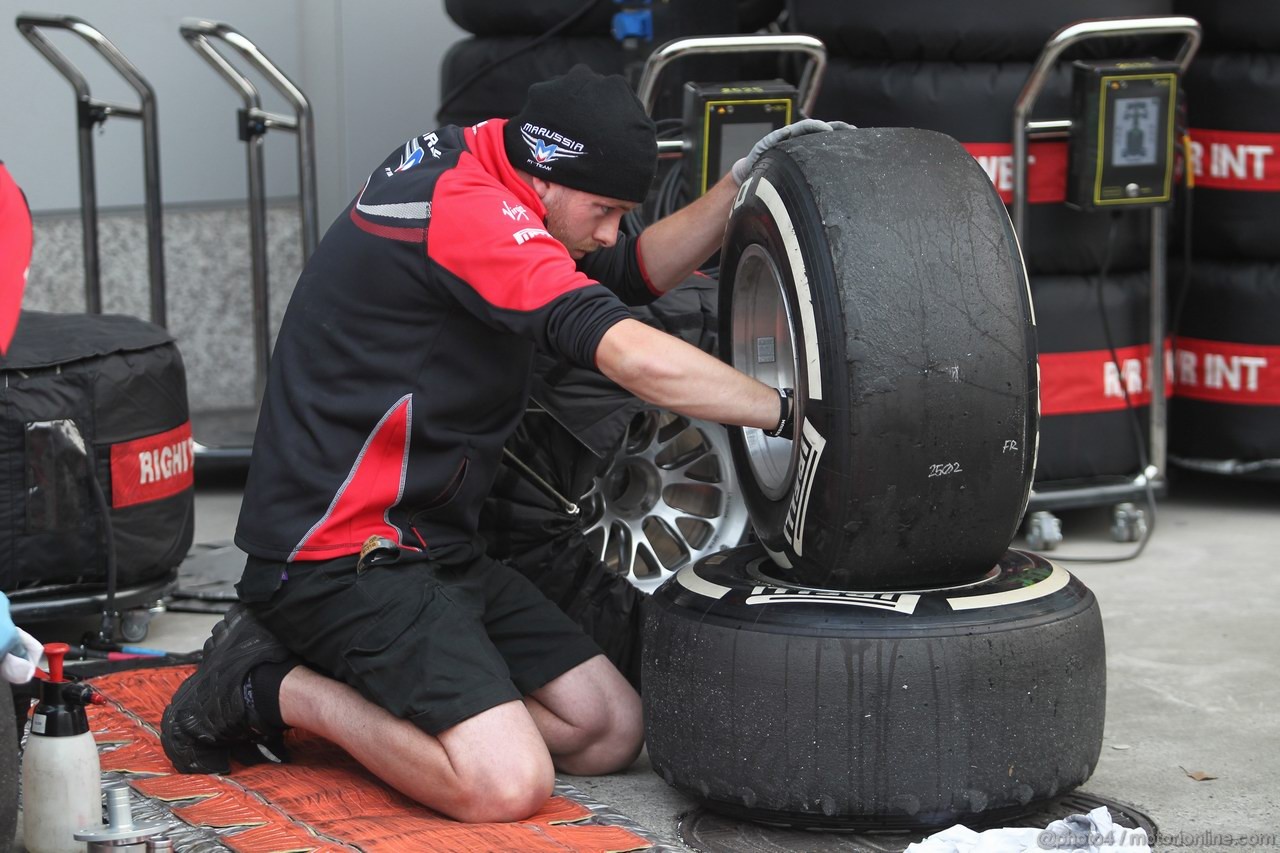 GP CHINA - Prove Libere
