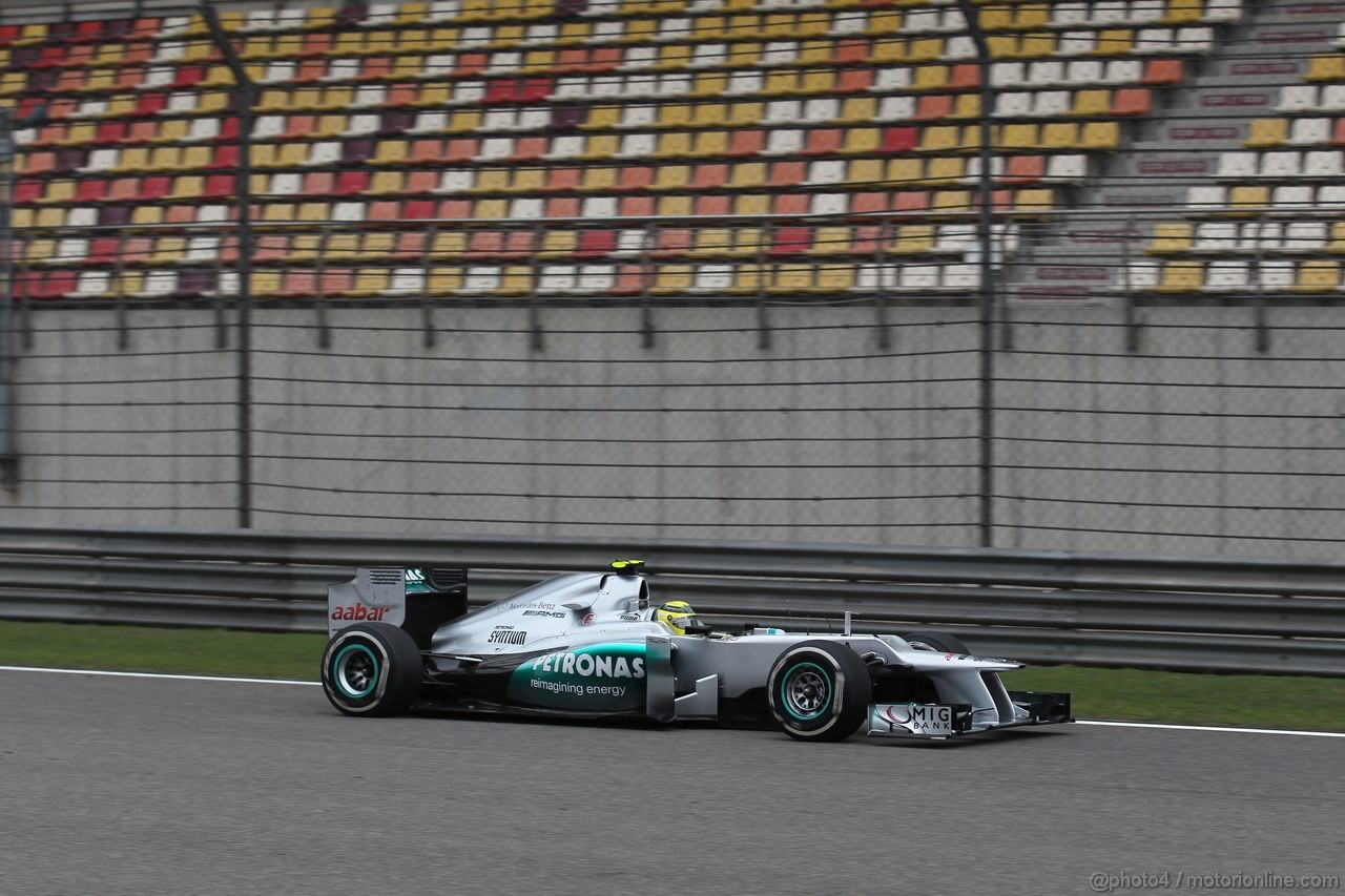 GP CHINA - Prove Libere
