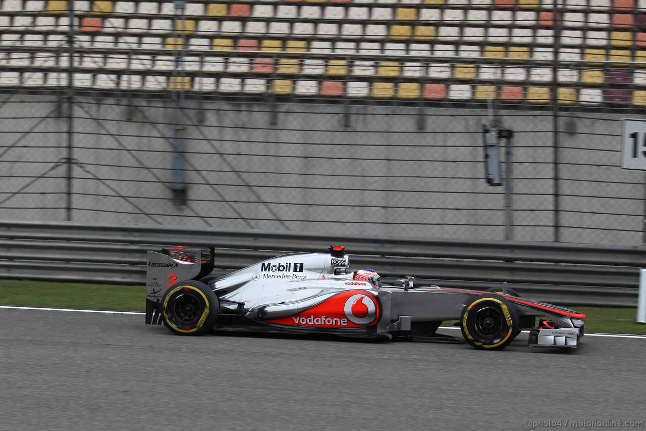 GP CHINA - Prove Libere
