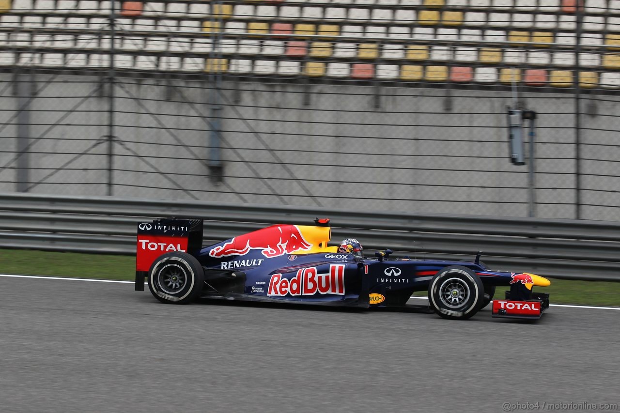 GP CHINA - Prove Libere