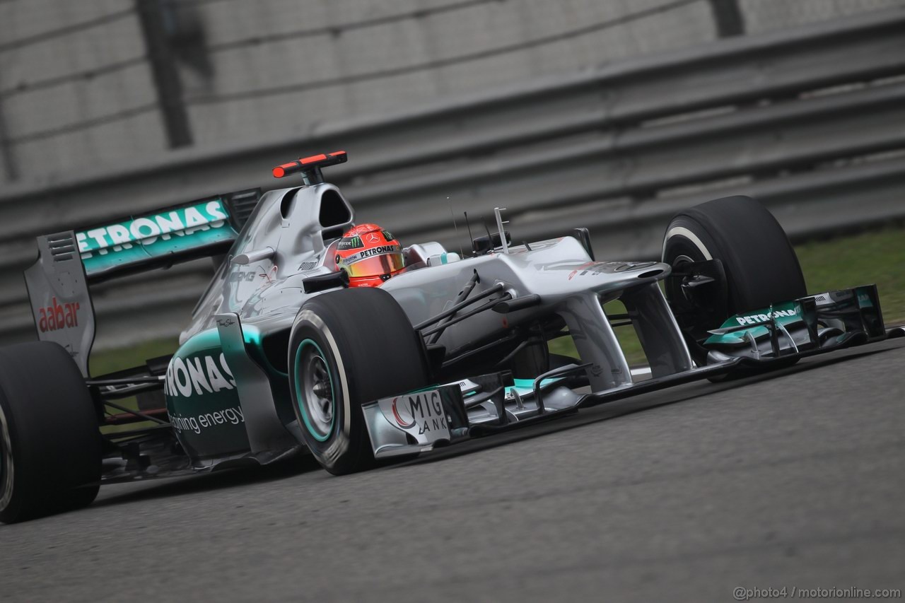 GP CHINA - Prove Libere